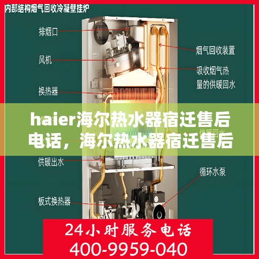 haier海尔热水器宿迁售后电话，海尔热水器宿迁售后服务中心联系电话及维修指南